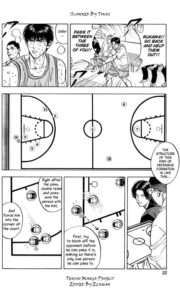 Slam Dunk - Vol.27 Chapter 235 : Full Court Trap