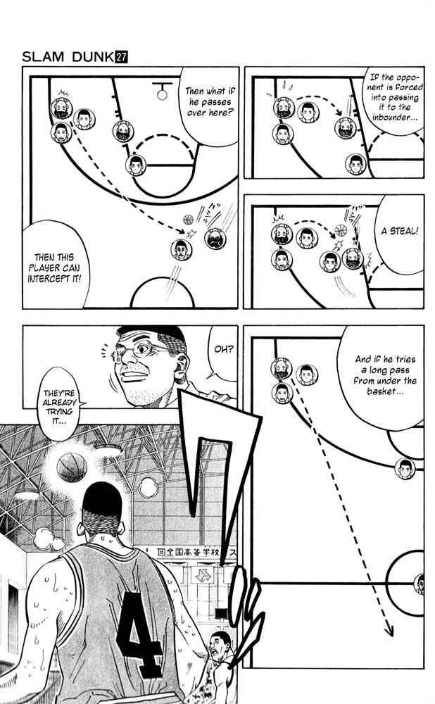 Slam Dunk - Vol.27 Chapter 235 : Full Court Trap