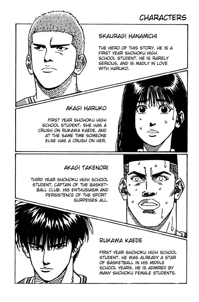 Slam Dunk - Vol.24 Chapter 207 : Face To Face