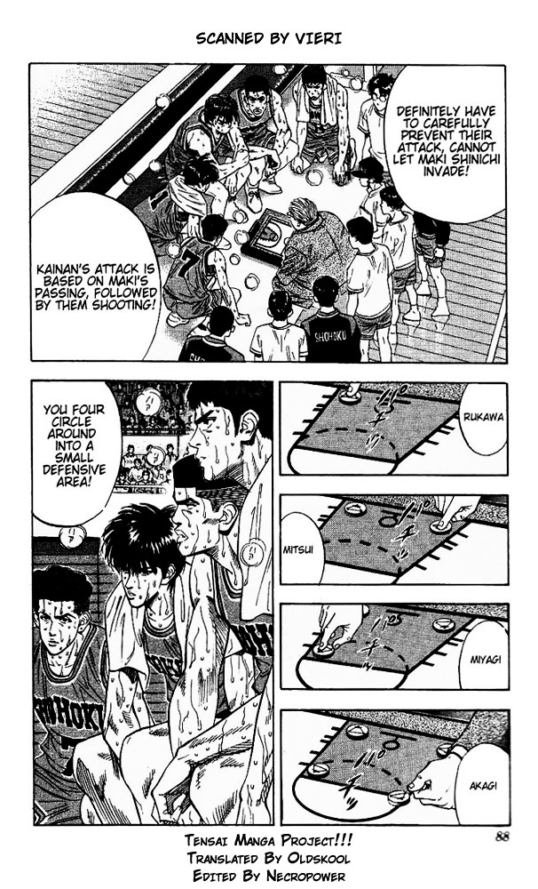 Slam Dunk - Vol.14 Chapter 121 : Anzai S Strategy