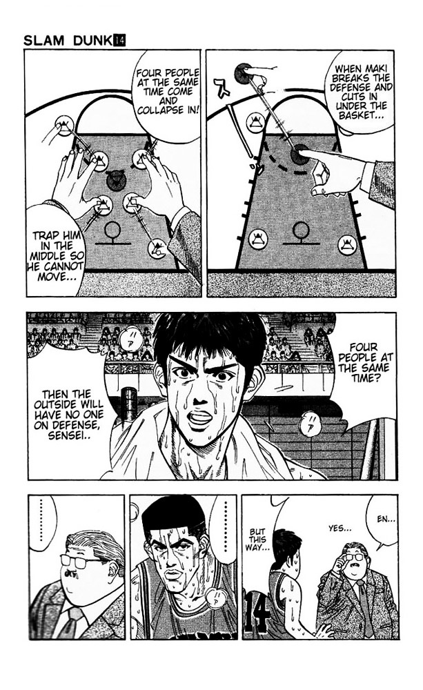 Slam Dunk - Vol.14 Chapter 121 : Anzai S Strategy