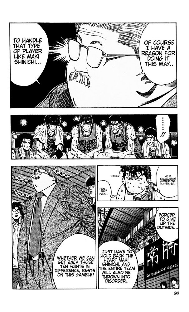 Slam Dunk - Vol.14 Chapter 121 : Anzai S Strategy