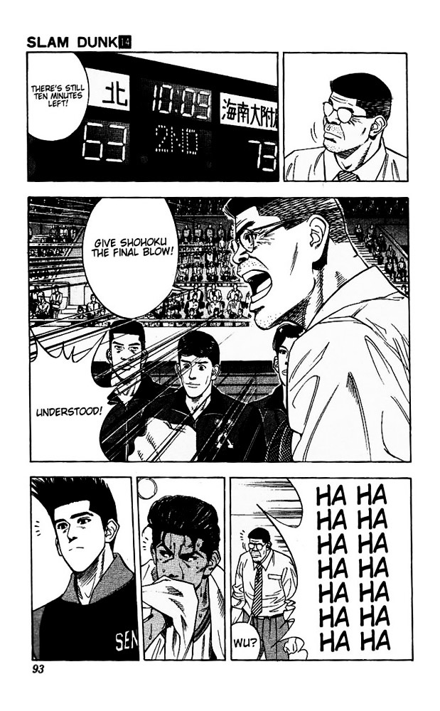 Slam Dunk - Vol.14 Chapter 121 : Anzai S Strategy