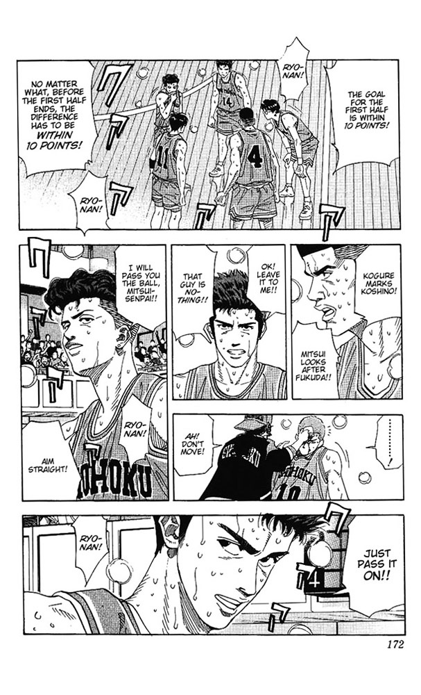 Slam Dunk - Vol.18 Chapter 161 : Losing