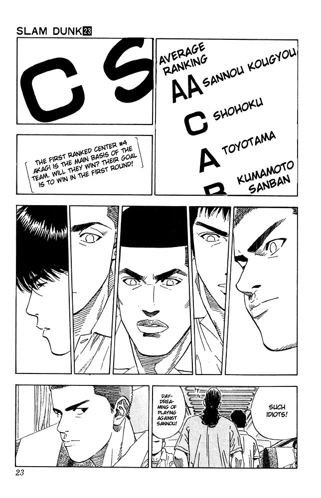 Slam Dunk - Vol.23 Chapter 198 : Shinkansen