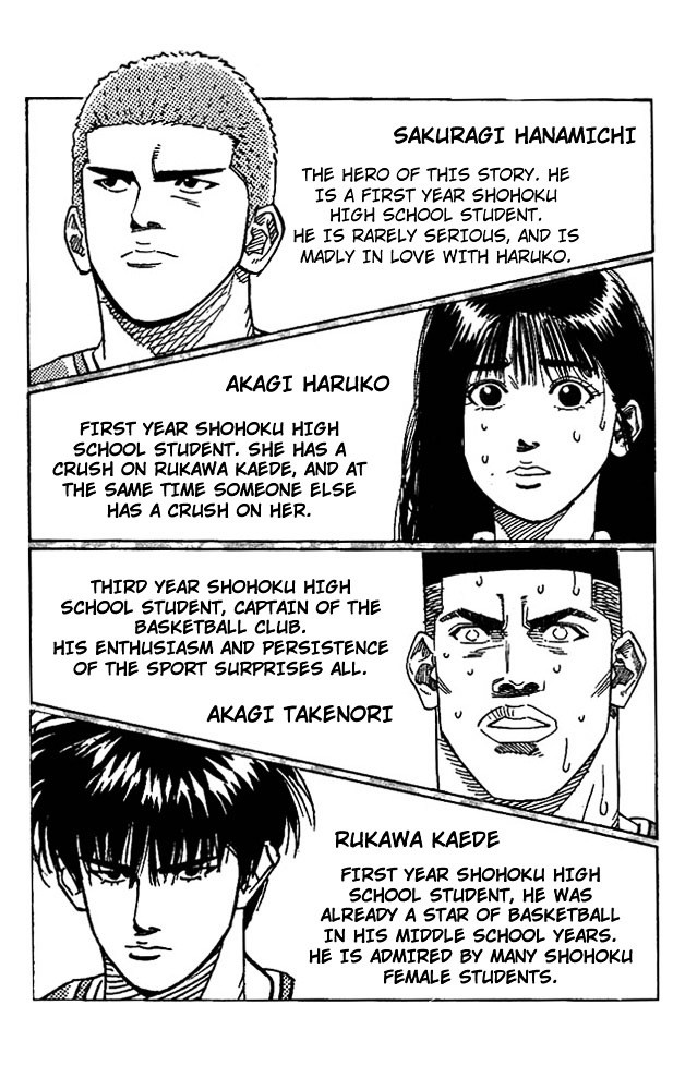 Slam Dunk - Vol.20 Chapter 171 : You All Are Very Strong