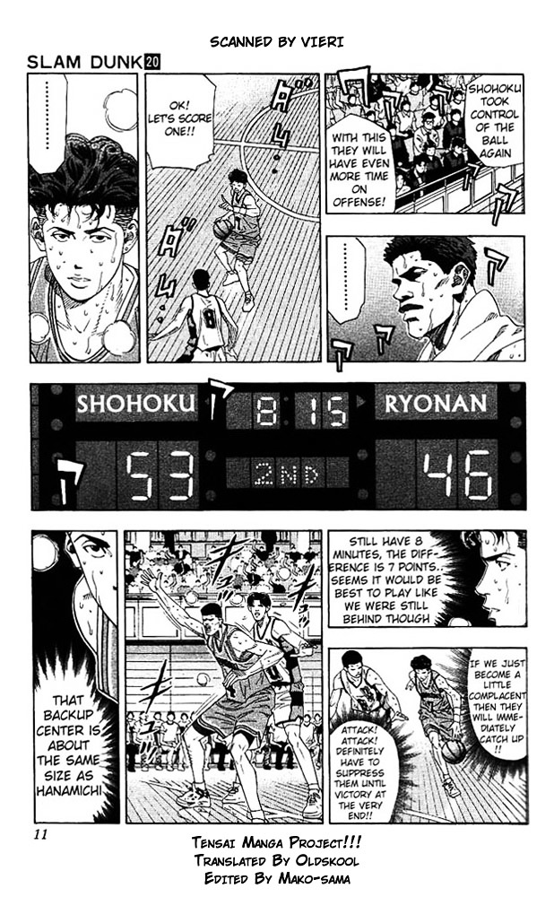 Slam Dunk - Vol.20 Chapter 171 : You All Are Very Strong