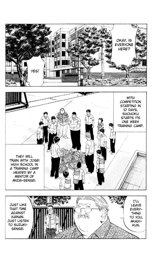 Slam Dunk - Vol.22 Chapter 194 : Training