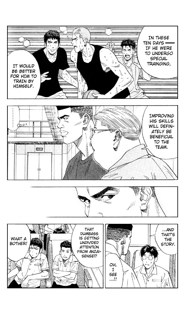 Slam Dunk - Vol.22 Chapter 194 : Training