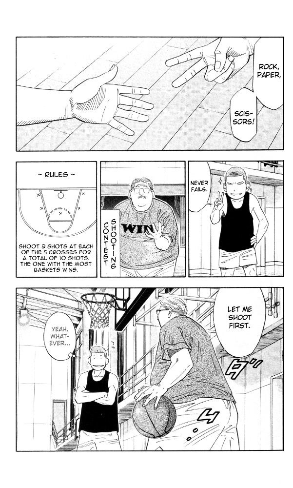 Slam Dunk - Vol.22 Chapter 194 : Training