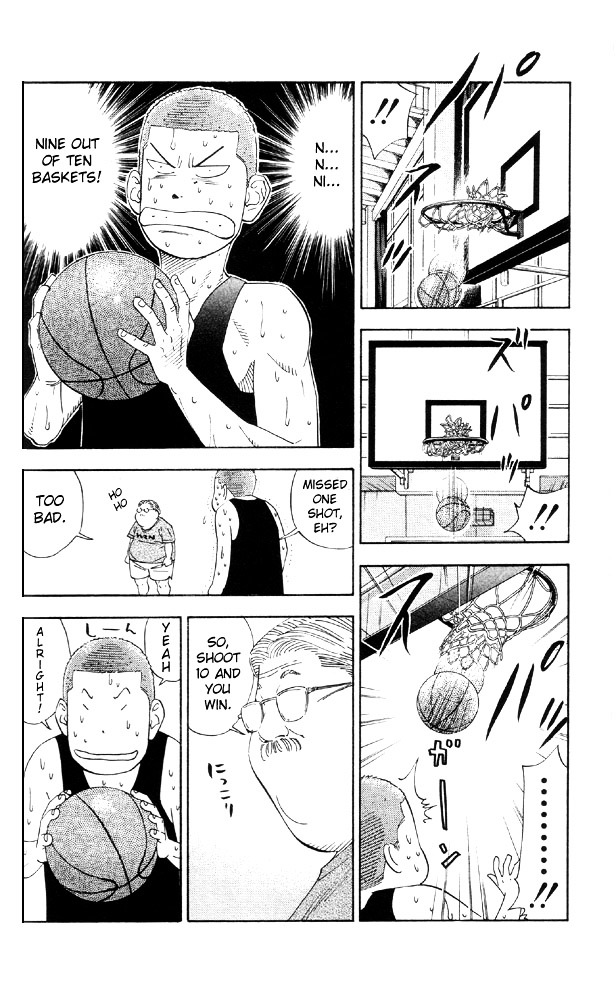 Slam Dunk - Vol.22 Chapter 194 : Training