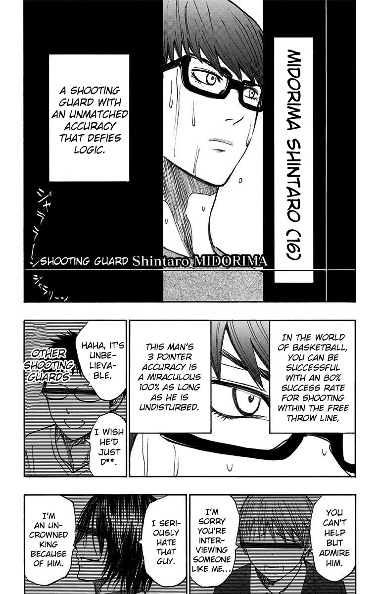 Kuroko No Basuke - Replace Plus - Chapter 17: Midorima Shintarou's Extremely Misfortunate Day (Part 1)