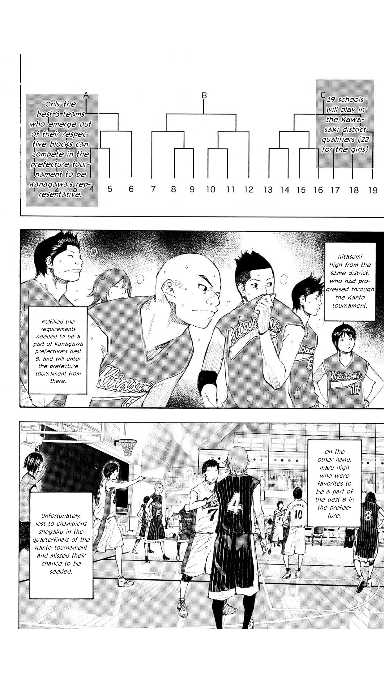 Ahiru No Sora - Vol.31 Chapter 226: Everyone Has Their Role