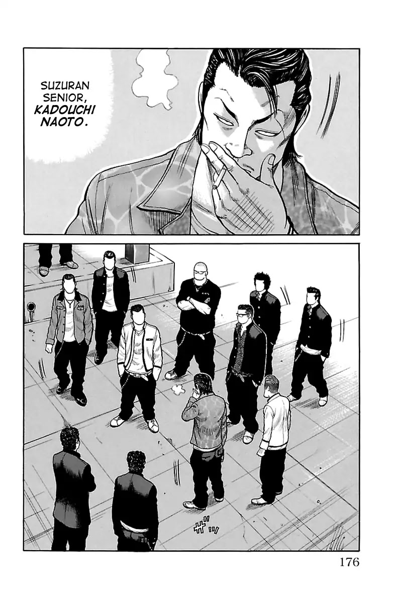 Saigo No Worst - Chapter 2 [End]