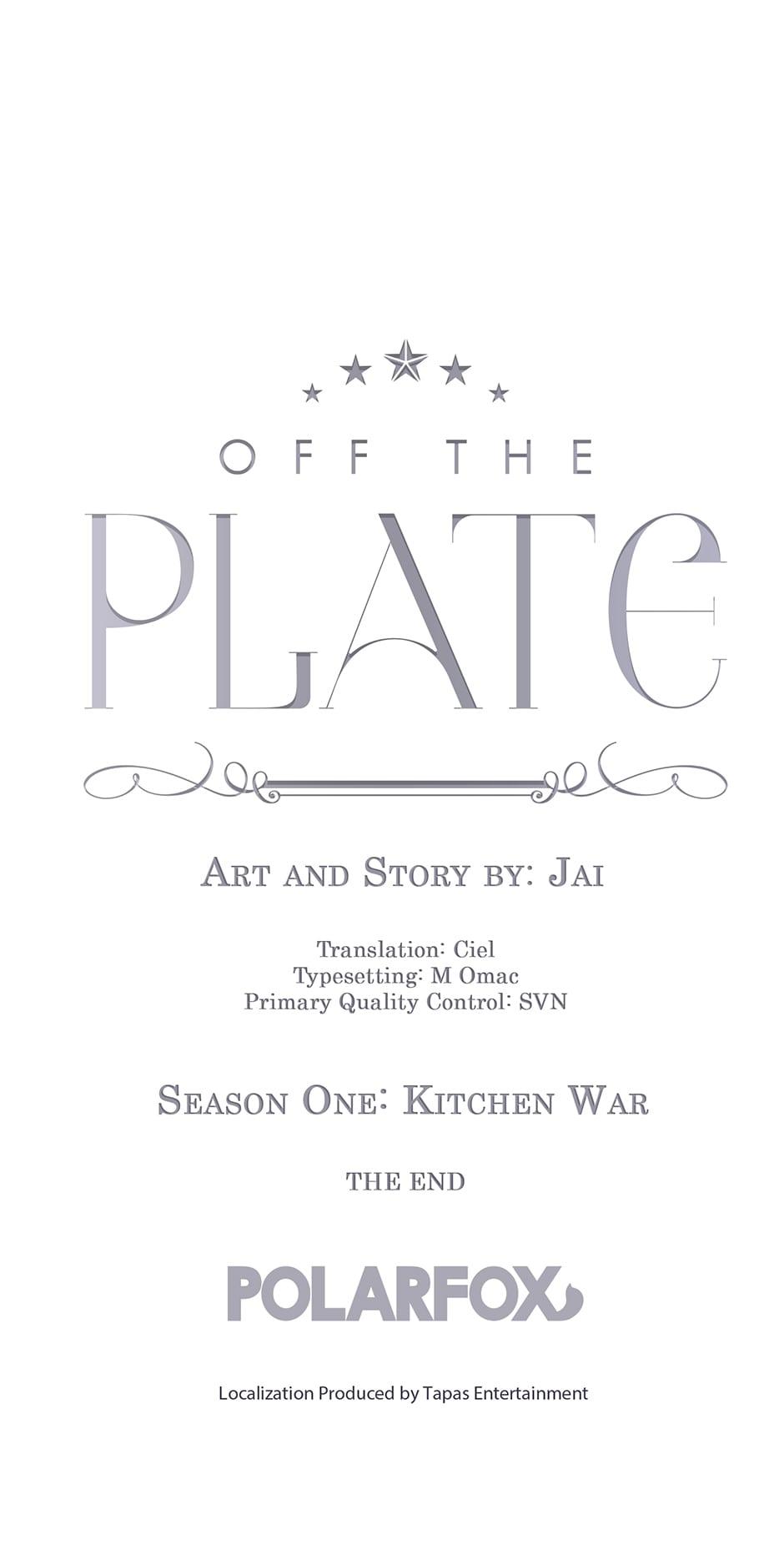 Off The Plate - Chapter 31