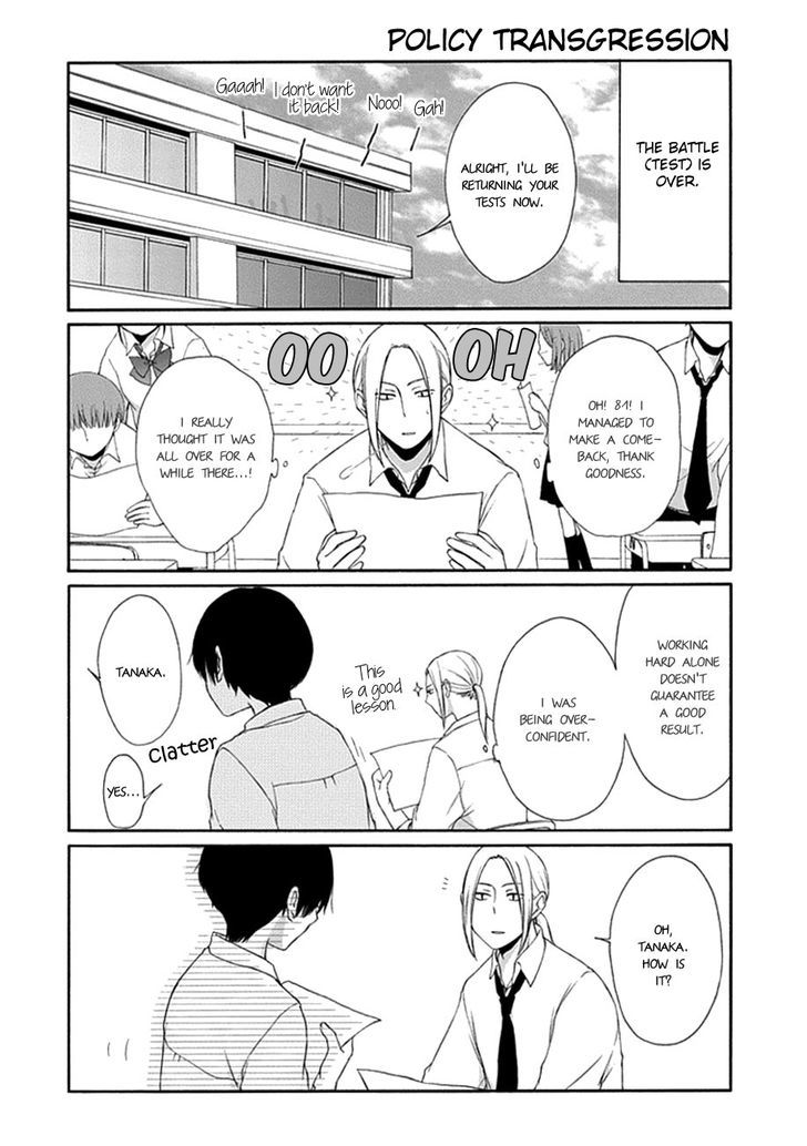 Tanaka-Kun Wa Itsumo Kedaruge - Chapter 16