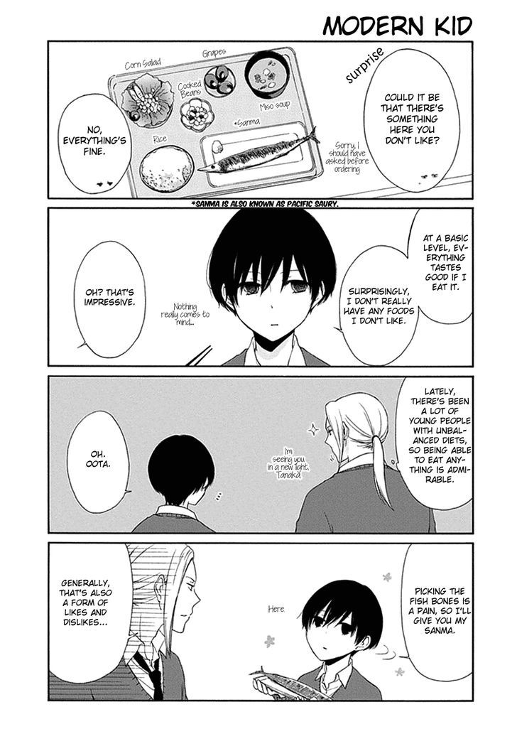 Tanaka-Kun Wa Itsumo Kedaruge - Chapter 11