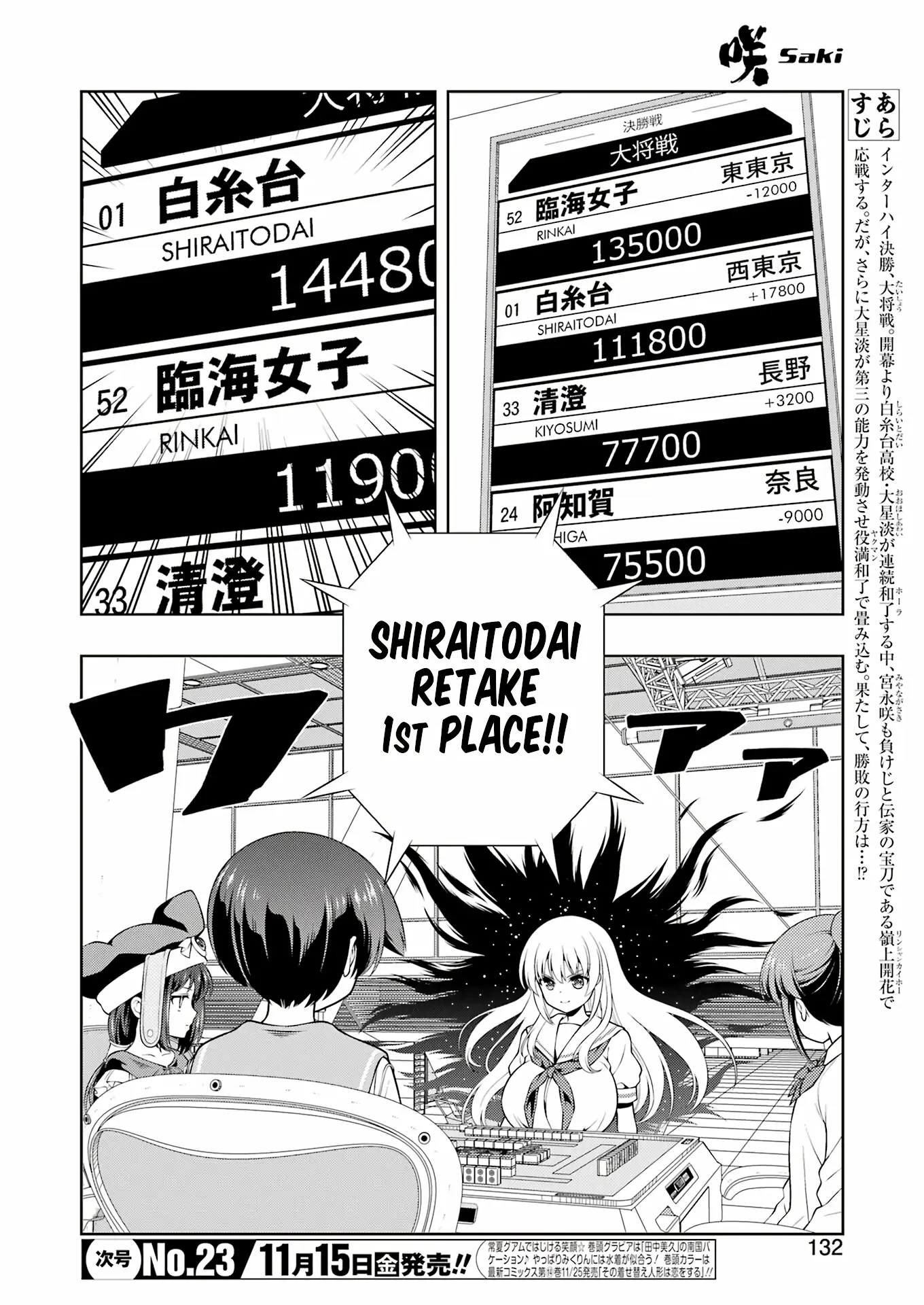 Saki - Chapter 280: Retaking