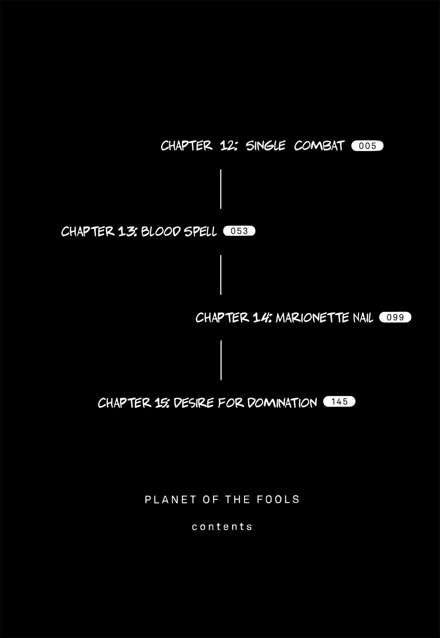 Planet Of The Fools - Chapter 12: Single Combat