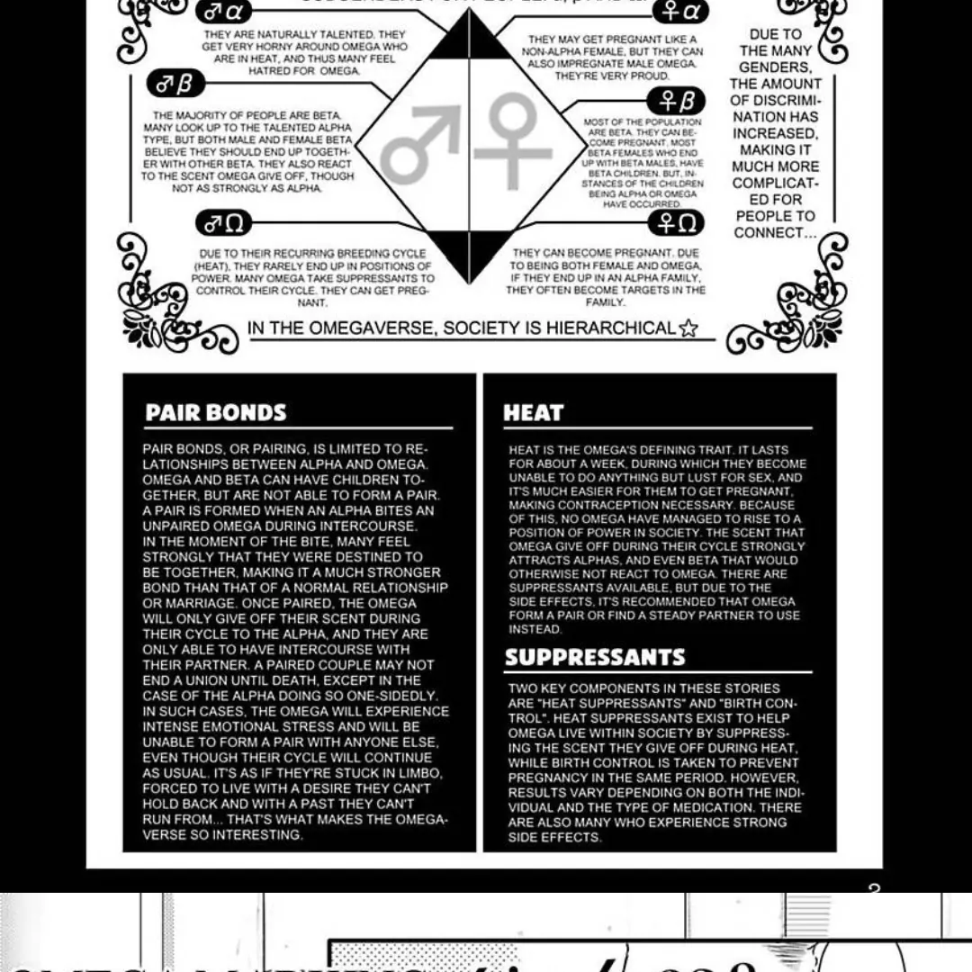 Omega Porn - Chapter 28