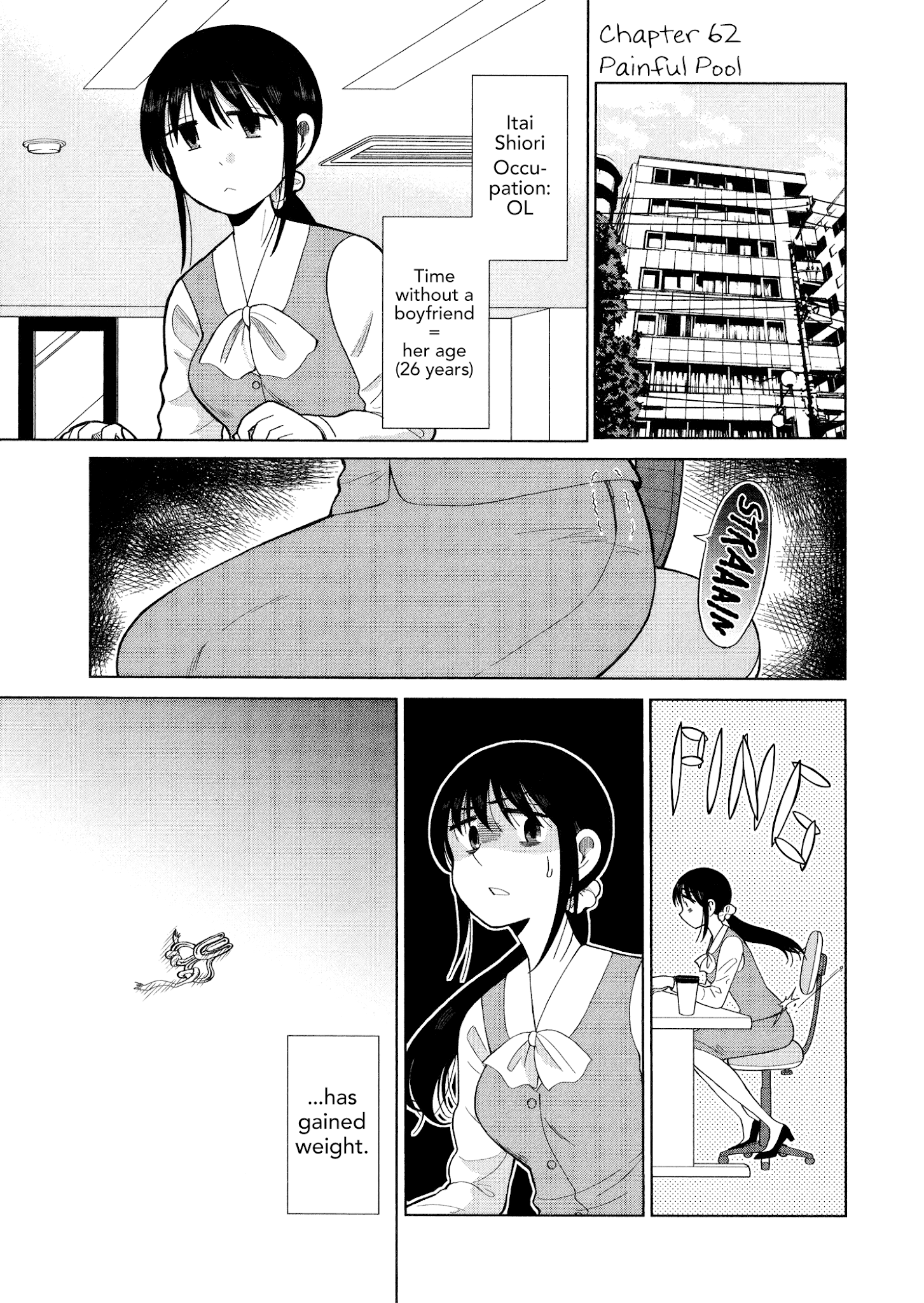 Itai Onee-San Wa Sukidesu Ka? - Chapter 62: Painful Pool