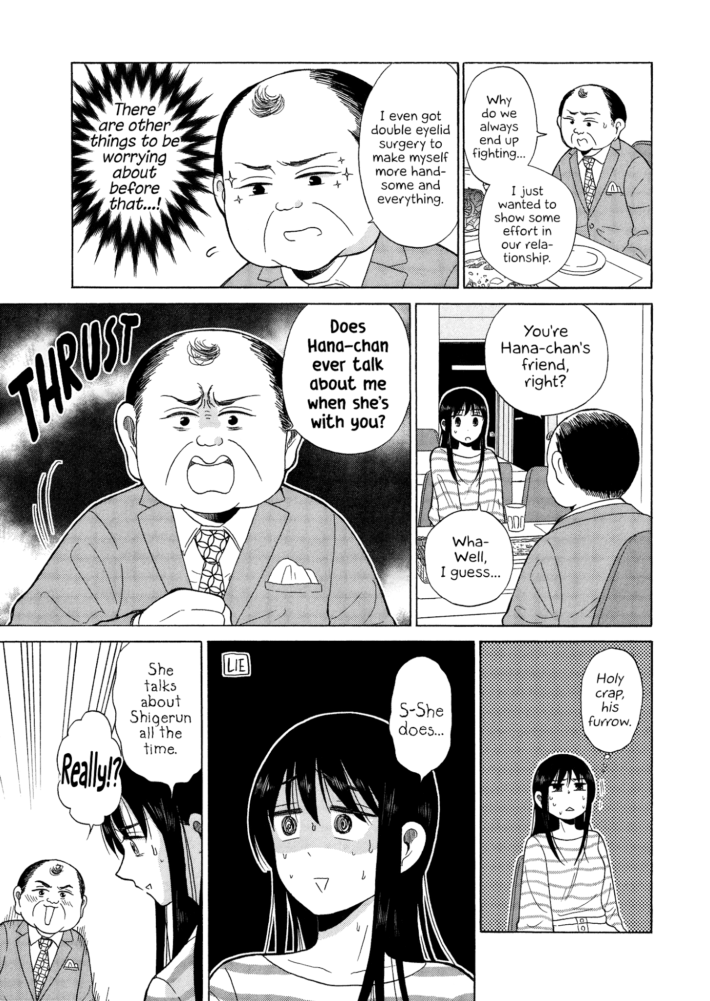 Itai Onee-San Wa Sukidesu Ka? - Chapter 57: Painful Shigerun