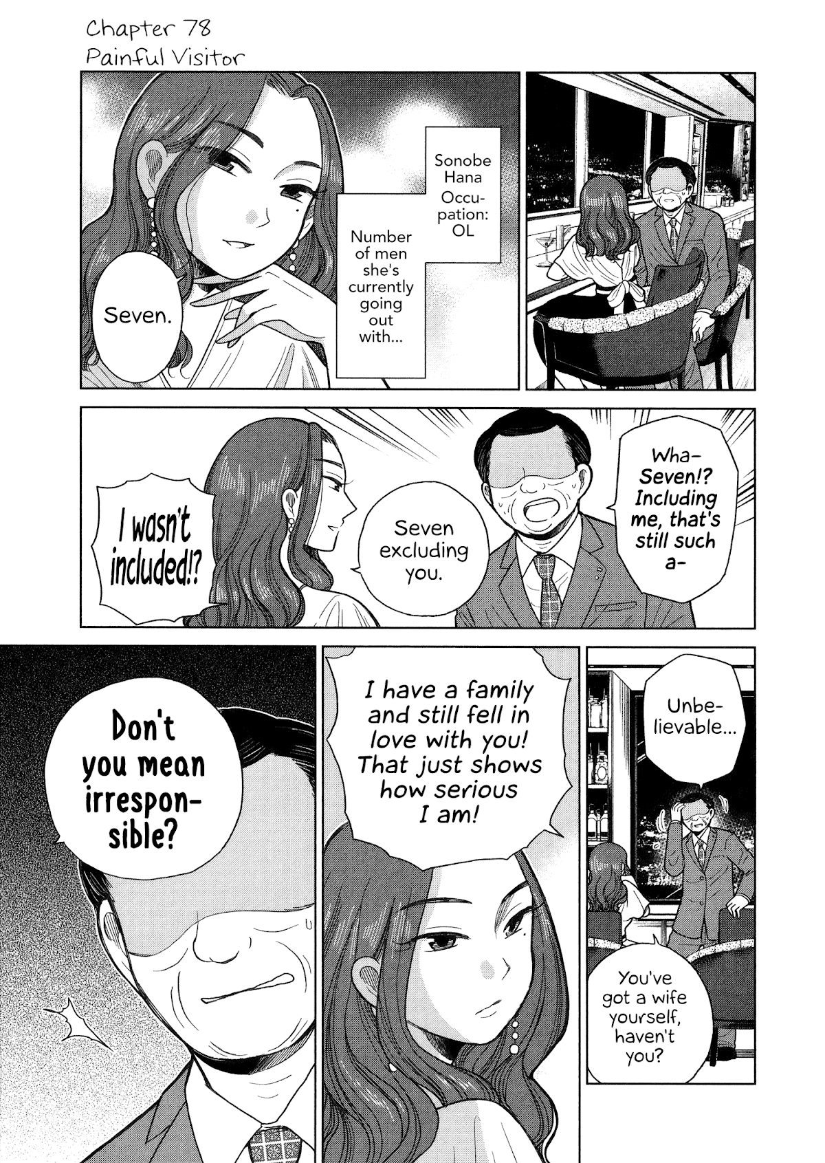 Itai Onee-San Wa Sukidesu Ka? - Chapter 78: Painful Visitor