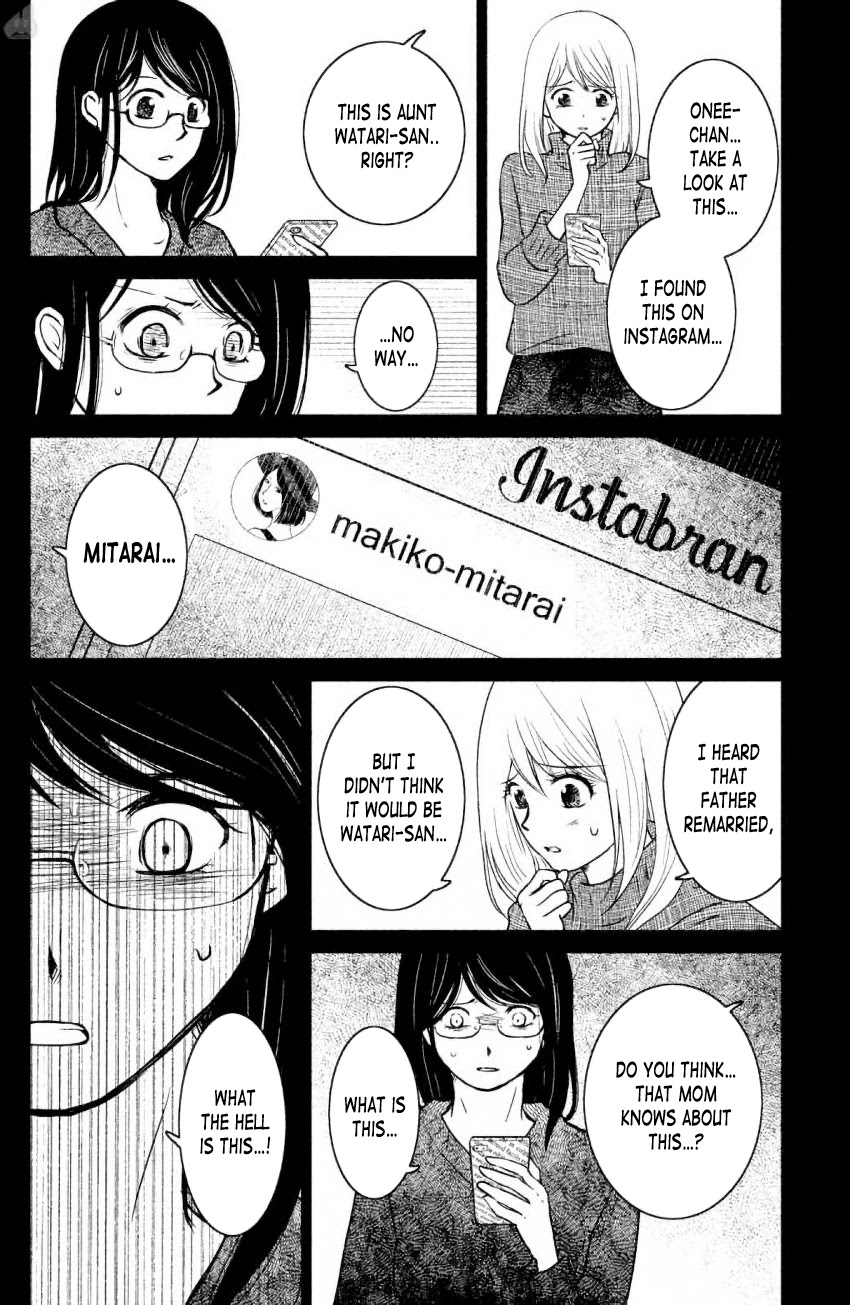 Mitarai-Ke, Enjou Suru - Chapter 8: Closet