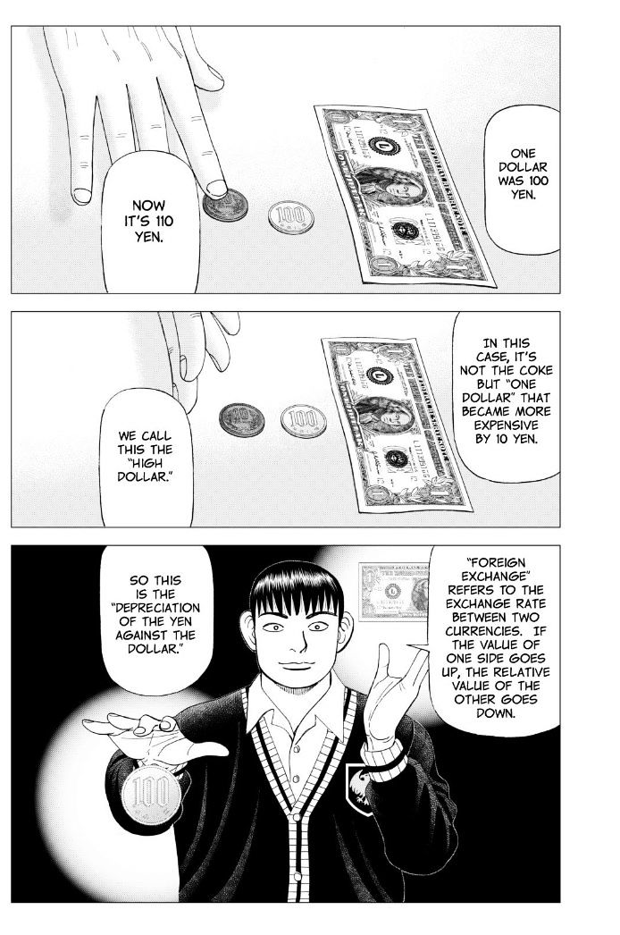 Investor Z - Chapter 82