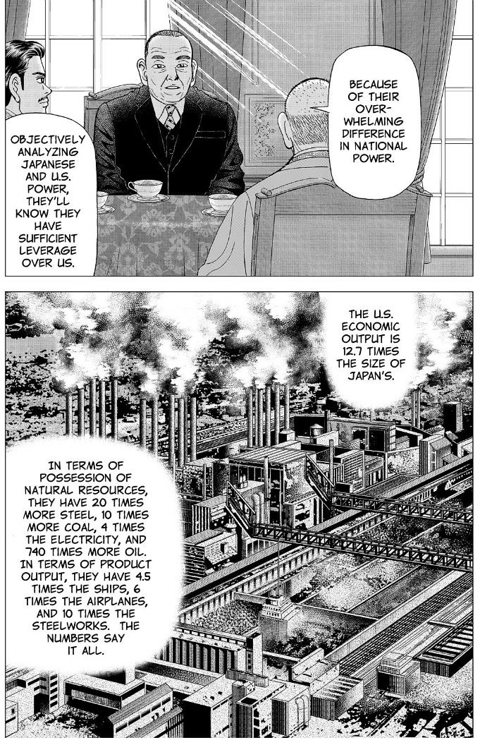 Investor Z - Chapter 73