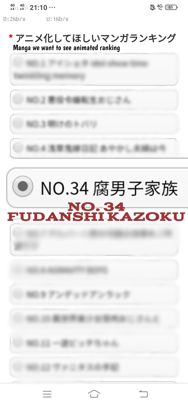 Fudanshi Family - Chapter 14.5: Important Notice