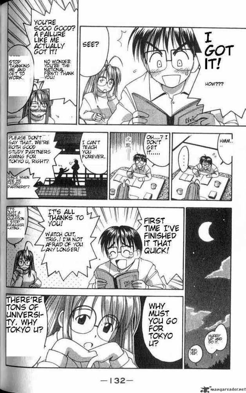 Love Hina - Chapter 4 : Undertable Relationship