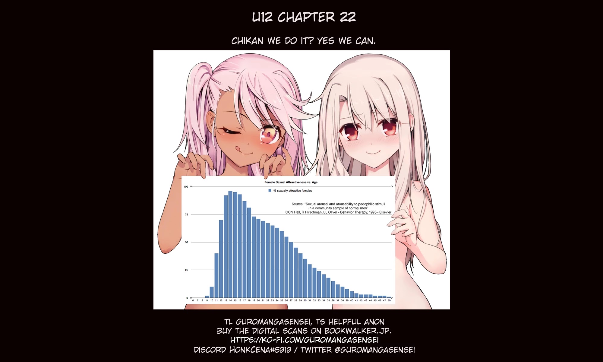 U12 (Under 12) - Chapter 22: Group Of Five