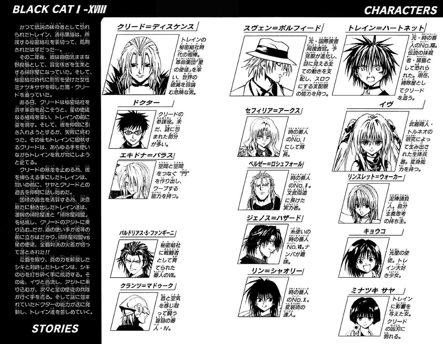 Black Cat - Vol.18 Chapter 159 : The World Of Nowhere