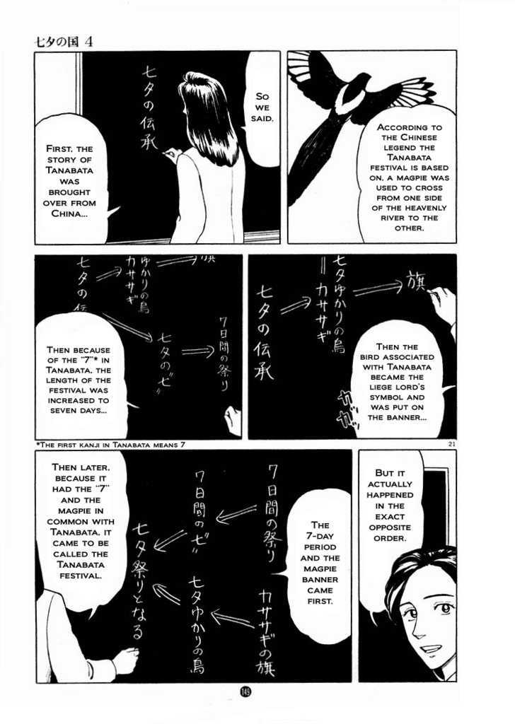 Tanabata No Kuni - Vol.4 Chapter 26