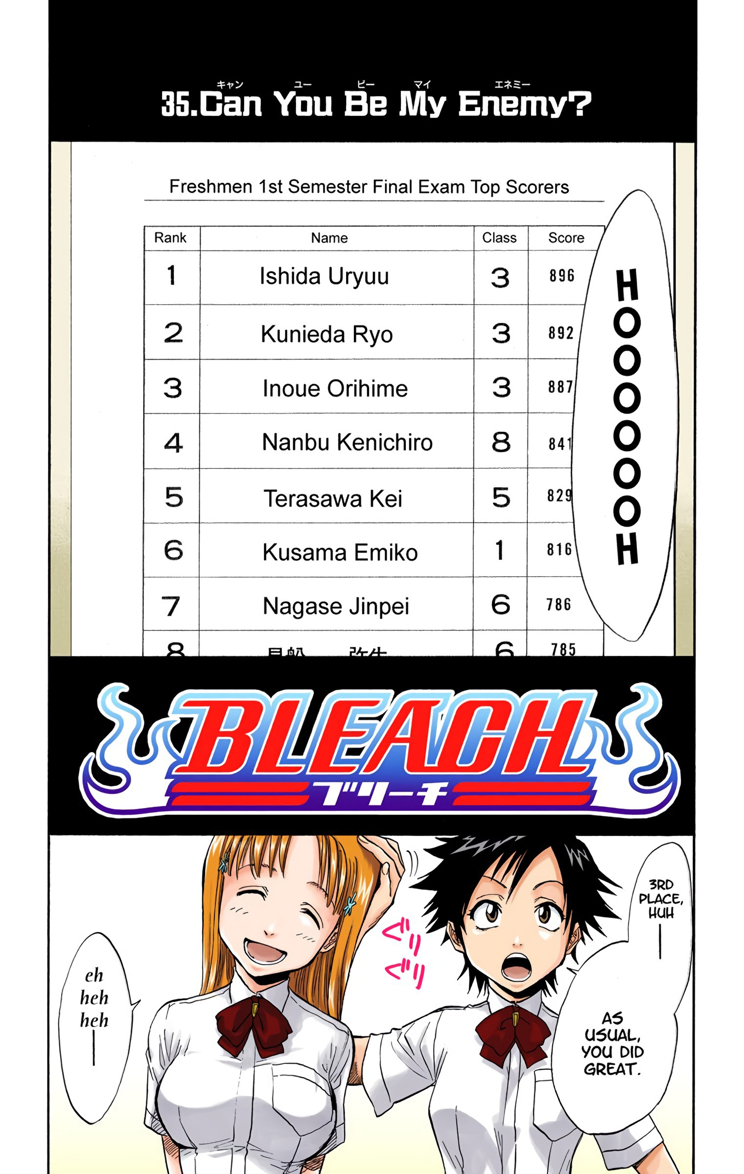 Bleach - Digital Colored Comics - Vol.5 Chapter 35: Will You Be My Enemy?