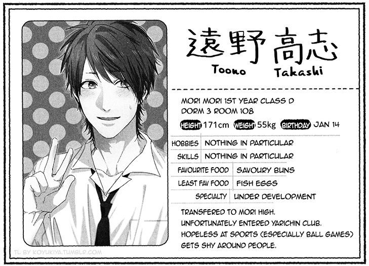 Yarichin Bitch Club - Vol.1 Chapter 8.5 : Character Profiles