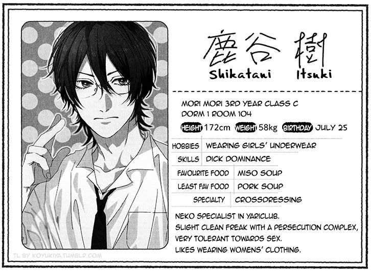 Yarichin Bitch Club - Vol.1 Chapter 8.5 : Character Profiles