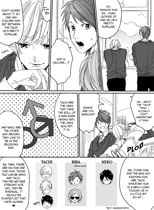 Yarichin Bitch Club - Vol.1 Chapter 2