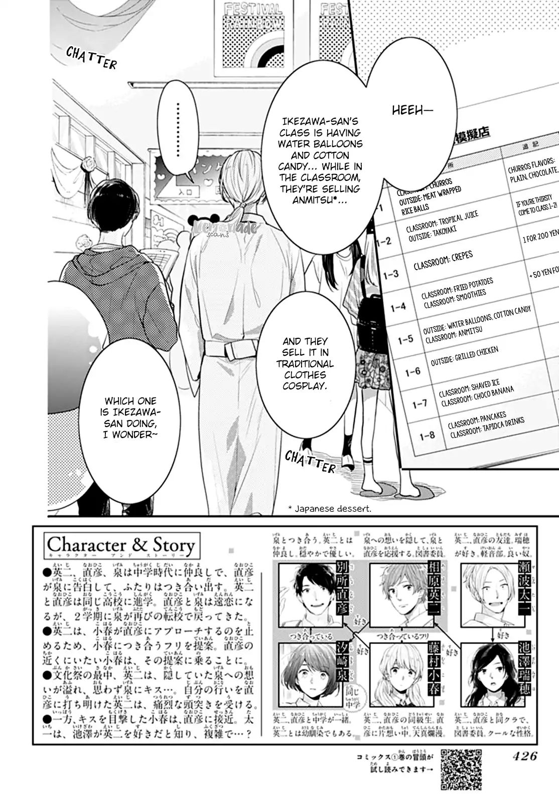 Koi Wo Shiranai Bokutachi Wa - Vol.3 Chapter 14