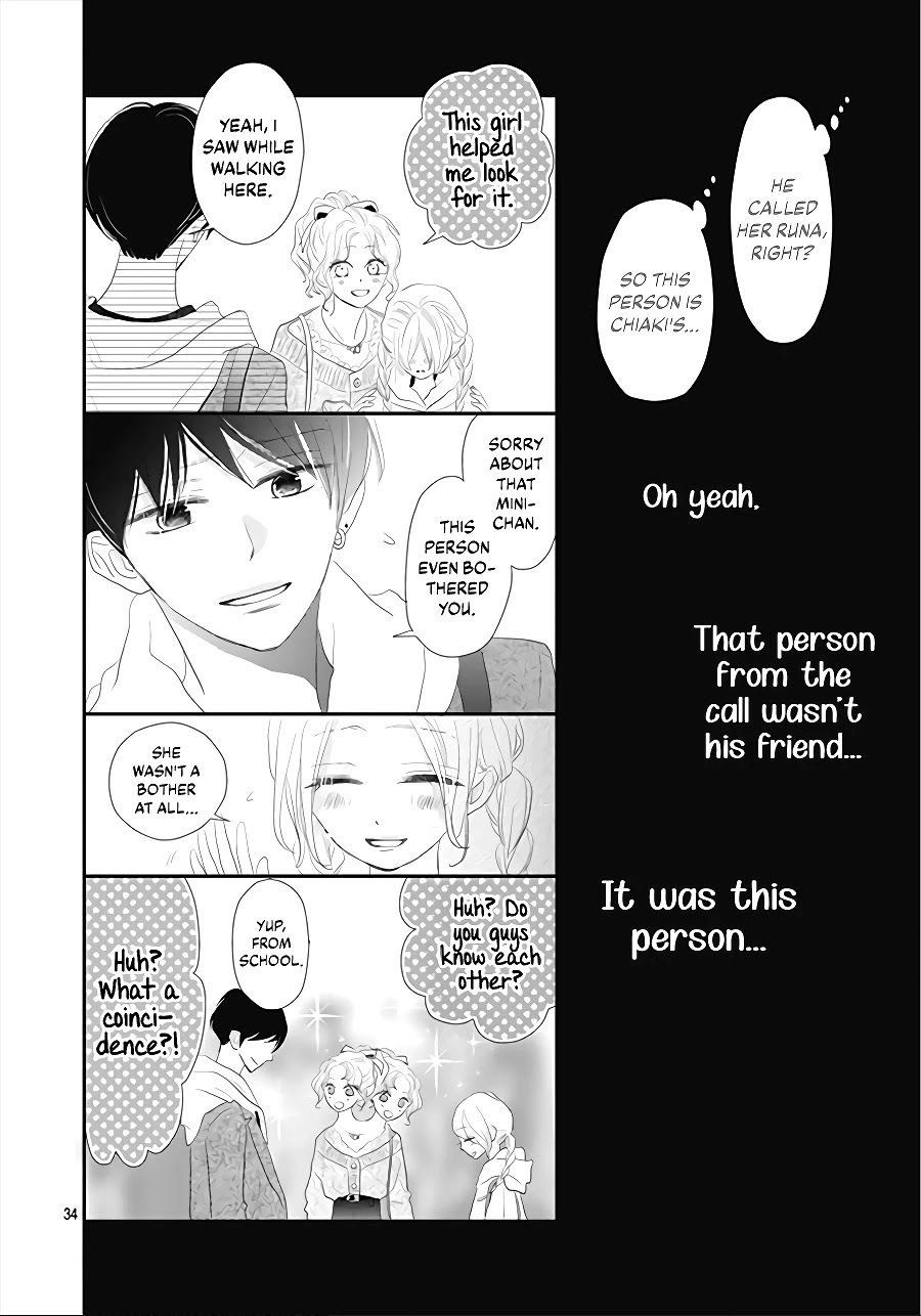 Koi No You Na Mono Janaku - Chapter 2