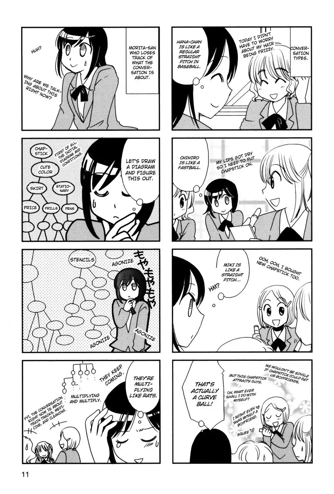 Morita-San Wa Mukuchi - Chapter 75