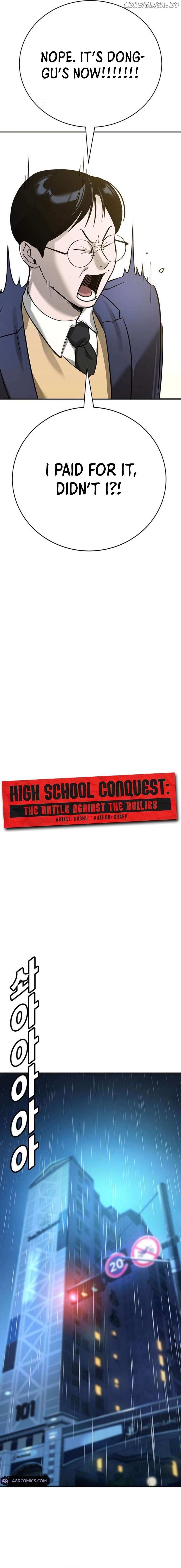 High School Conquest: The Battle Against the Bullies - Chapter 8