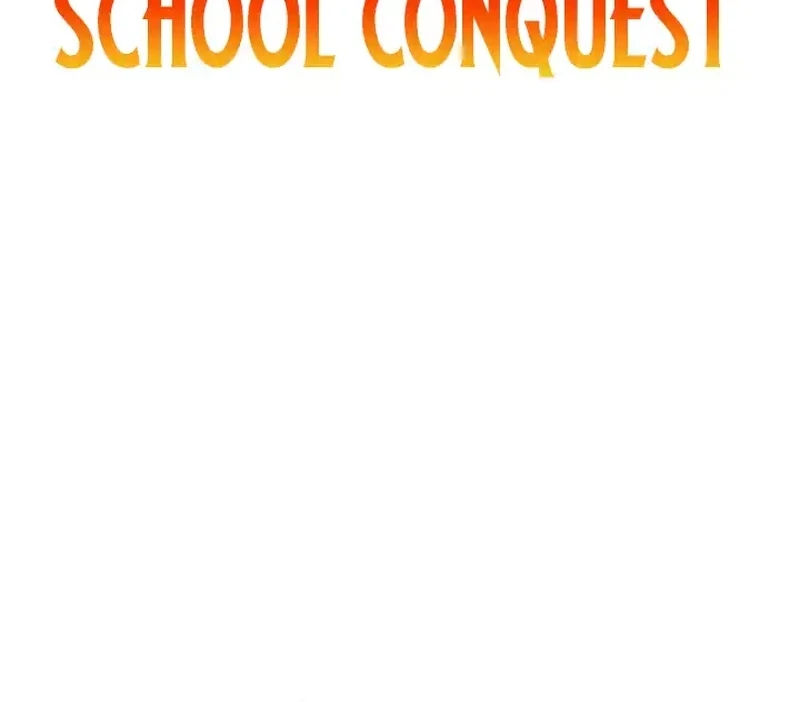 High School Conquest: The Battle Against the Bullies - Chapter 1