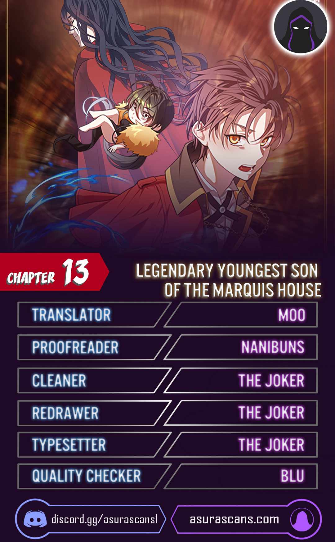 Legendary Youngest Son Of The Marquis House - Chapter 13