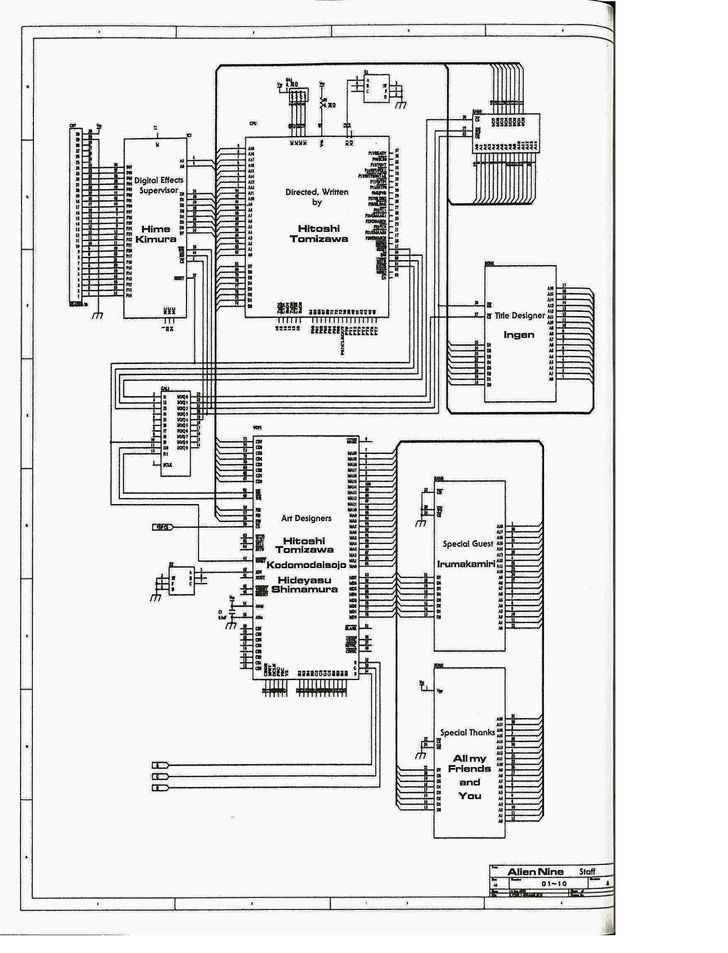 Alien Nine - Vol.01 Chapter 10 : Second Semester Begins