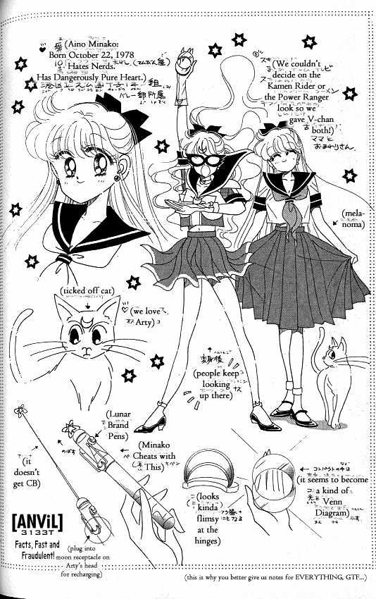 Codename: Sailor V - Vol.1 Chapter 5 : Dark Agents  School Plan Chapter