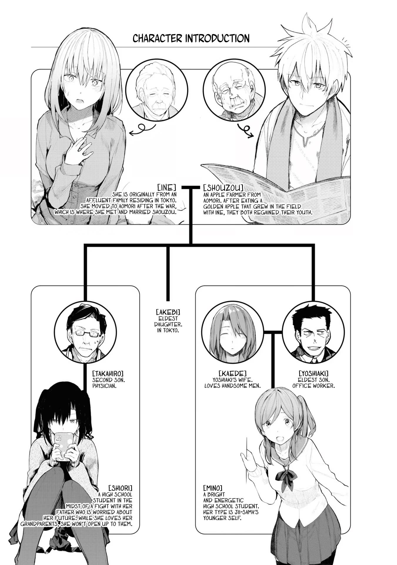 A Story About A Grandpa And Grandma Who Returned Back To Their Youth - Vol.4 Chapter 73: Absence