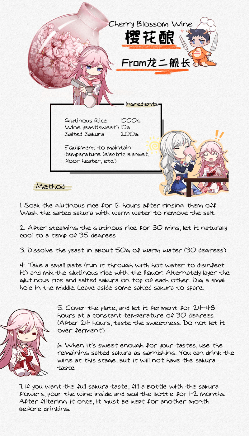 Honkai Impact 3 - Valkyries' Dining Escapades - Chapter 8: Cherry Blossom Wine At Omagatoki