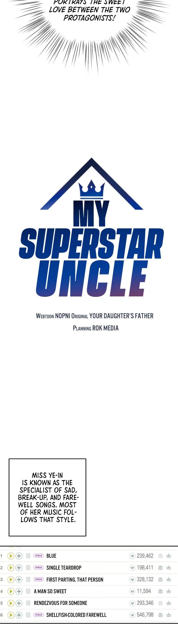 My Superstar Uncle - Chapter 54